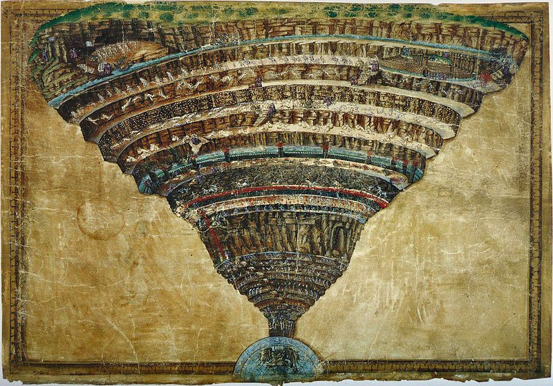 The Abyss of Hell by Sandro Botticelli, c. 1485 [Vatican Library]